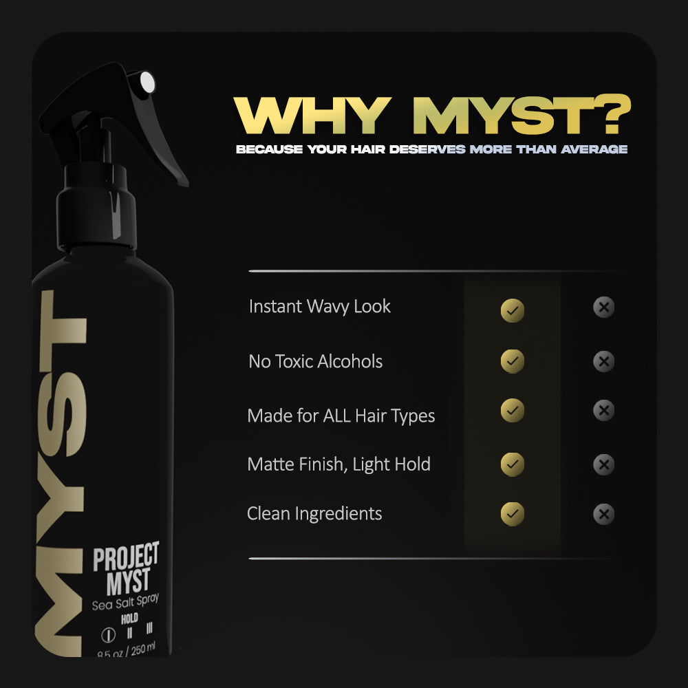 MYST Sea Salt Spray